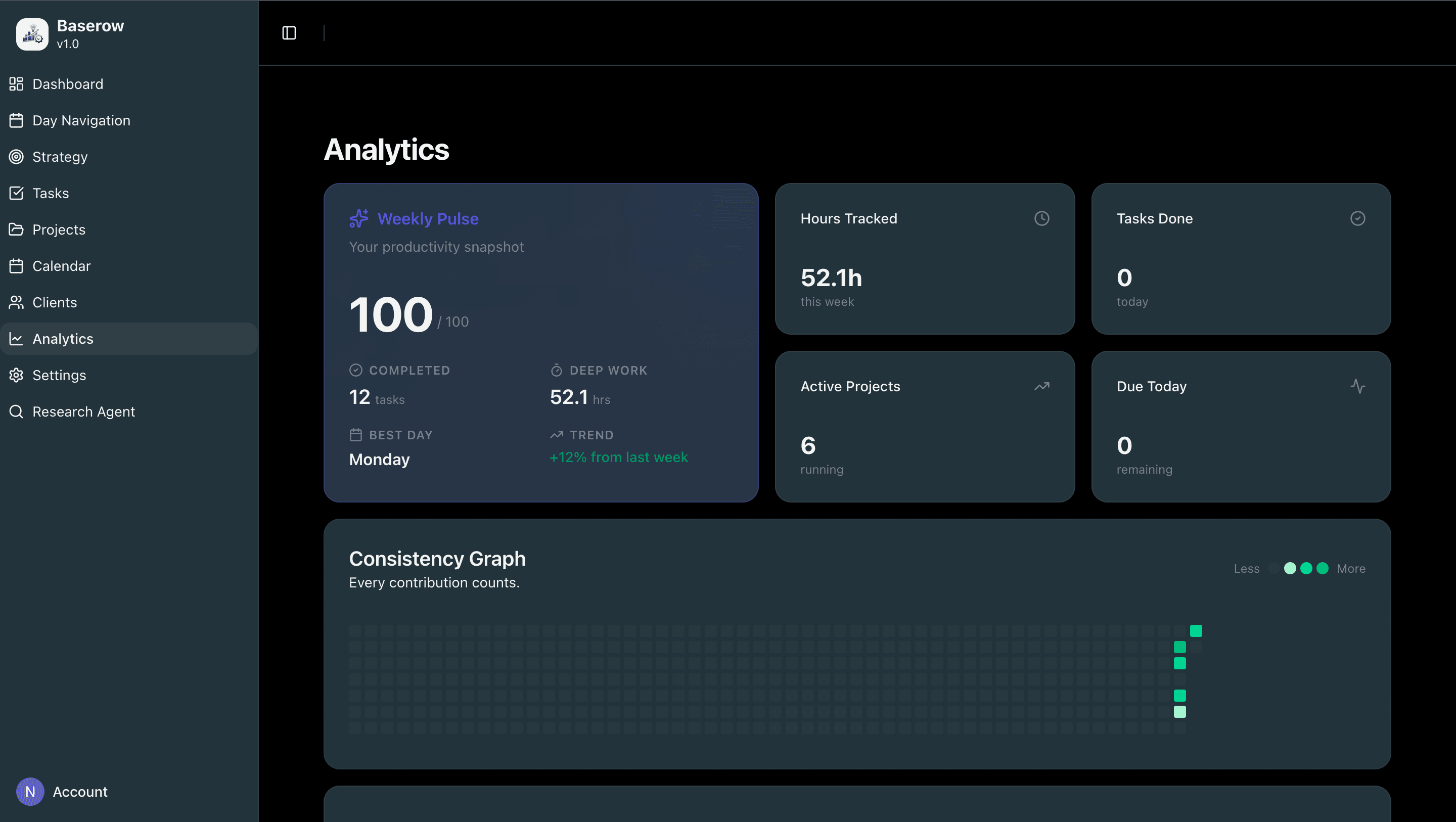 Baserow Productivity